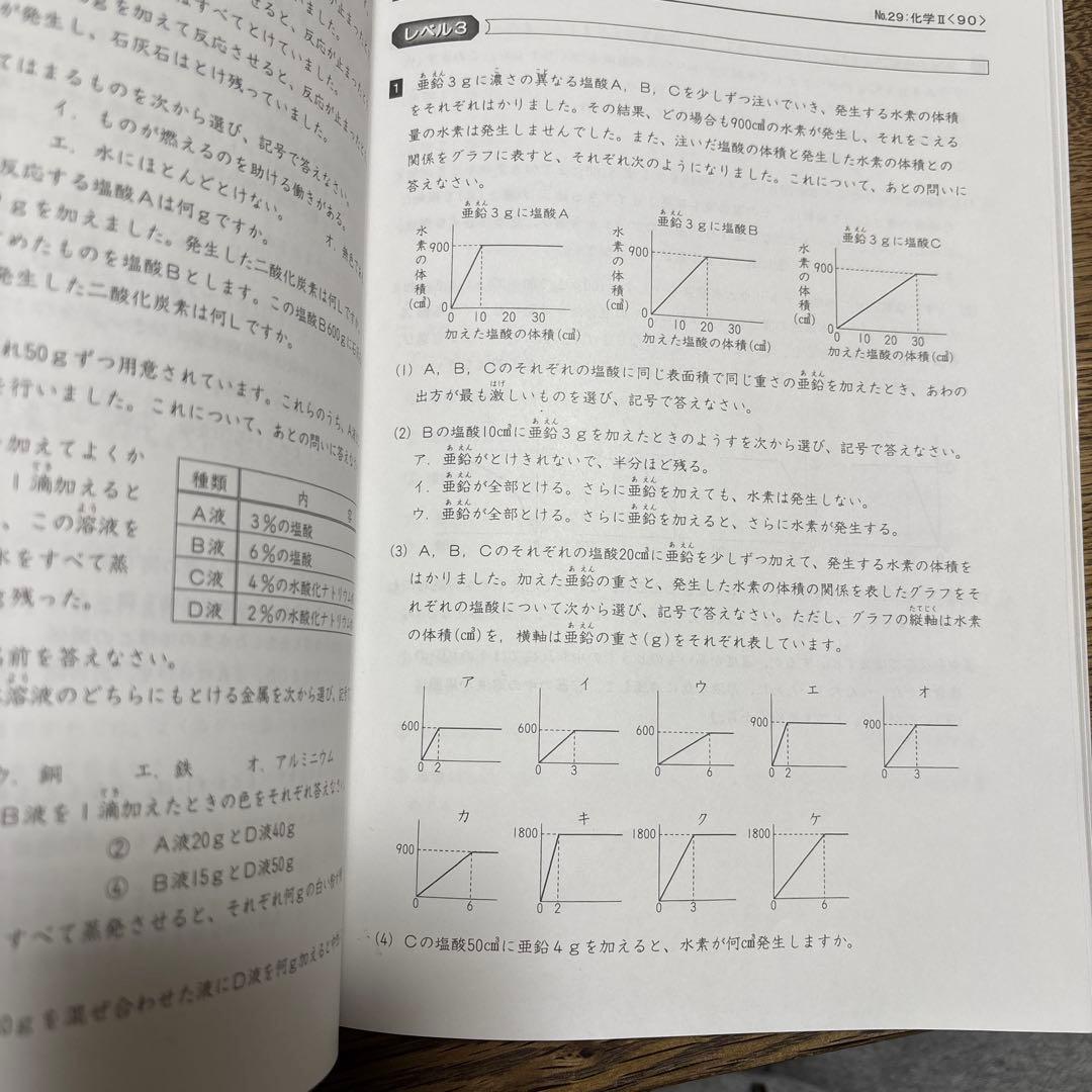 浜学園　6年生 理科 教材セット　一年分