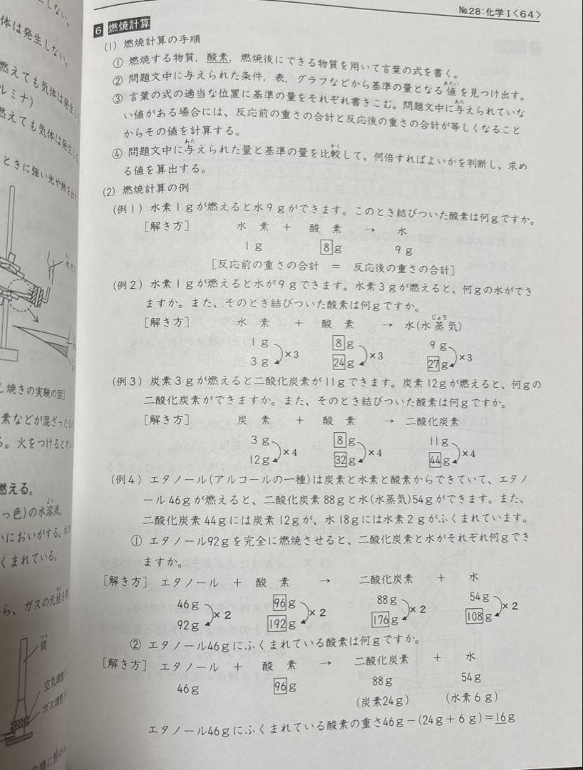 浜学園　6年生 理科 教材セット　一年分