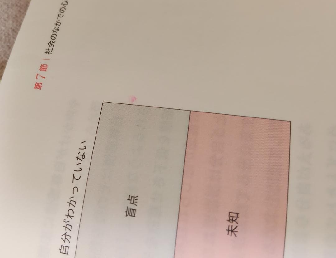 社会福祉士 精神保健福祉士 養成講座 テキスト 20冊セット