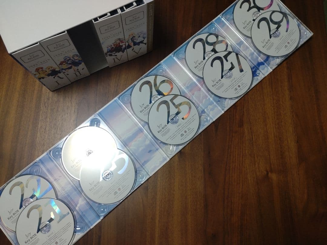 Key20周年記念 CDBOX KeyBOX -for two decades-