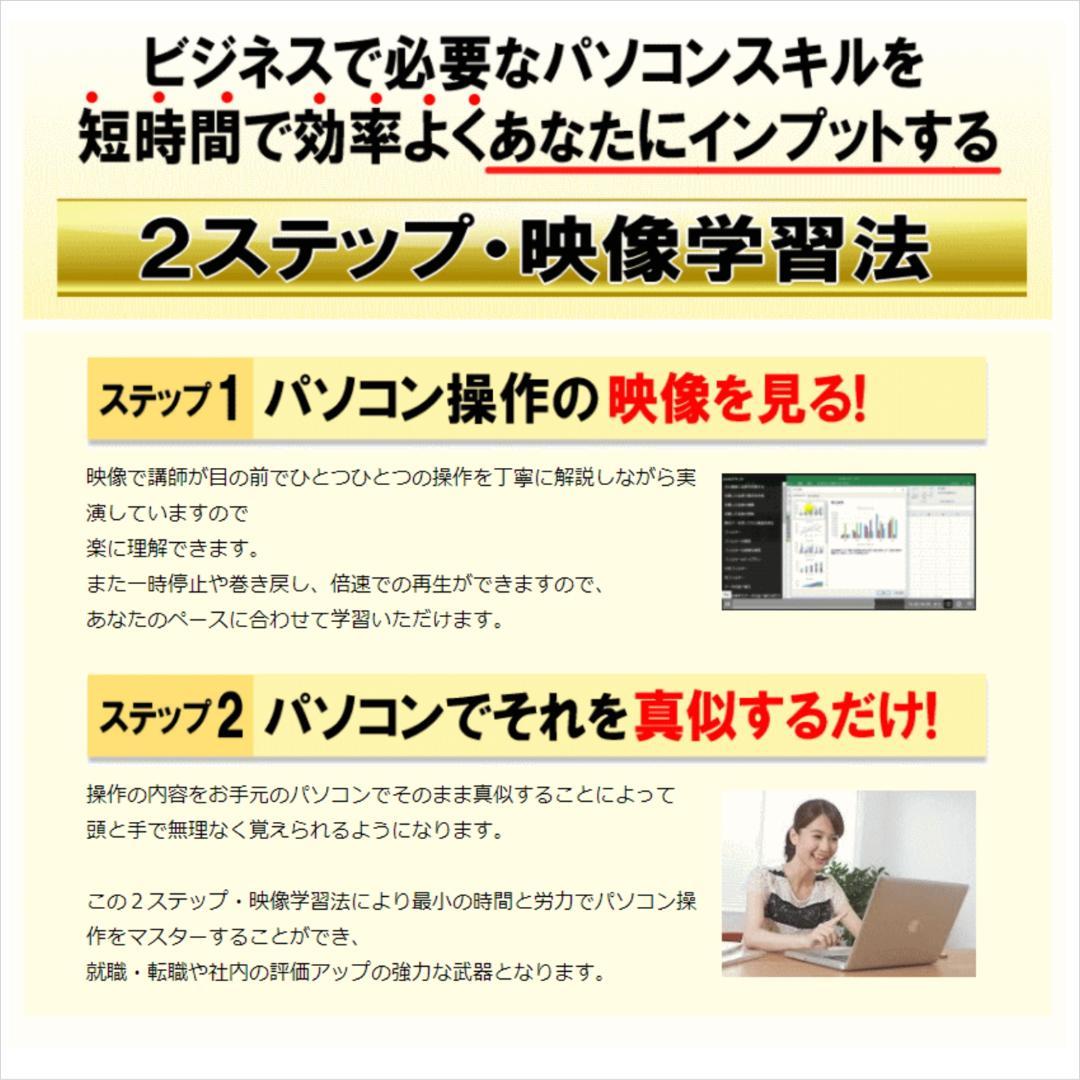 動画パソコン教室！『楽ぱそDVDフルセット』365/2024