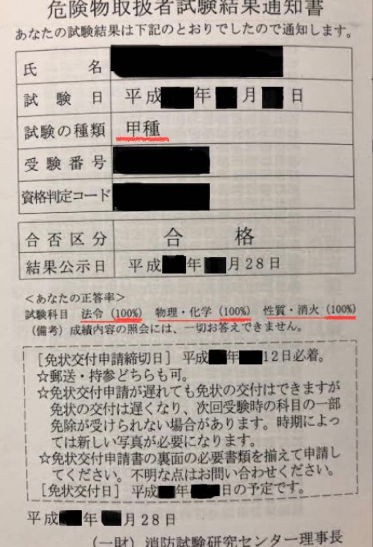 危険物取扱者乙種4類(乙4)要点プリント+本試験前予想問題 令和8年度対応
