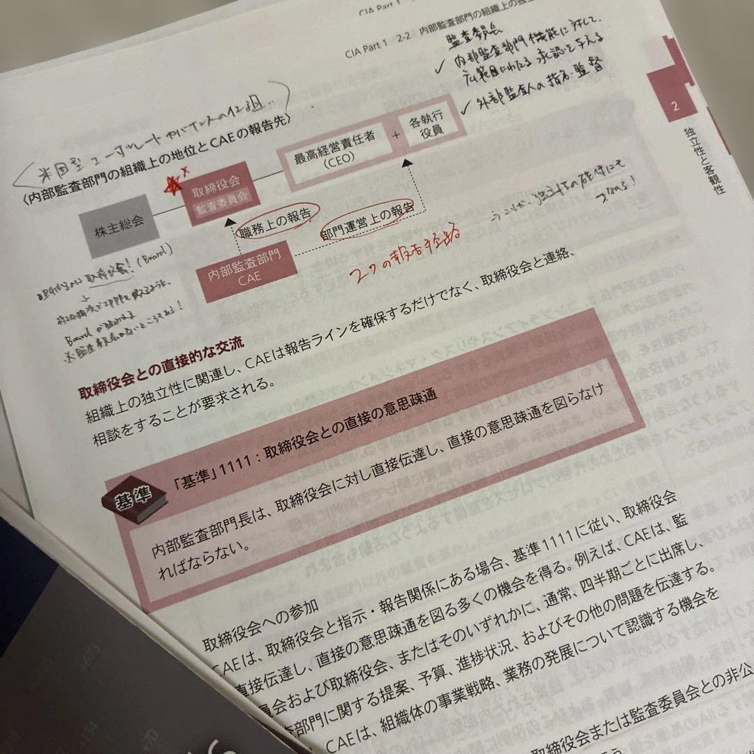 【裁断済】公認内部監査人 CIA アビタス テキスト 問題集 MCカード