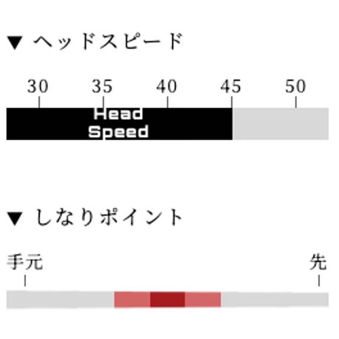 Arch Cielo 23 waoww キャロウェイ スリーブ付き　シャフト