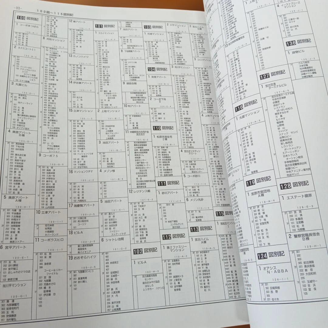 平良市　宮古島　沖縄 地図ガイド 　2004年版　　ゼンリン住宅地図
