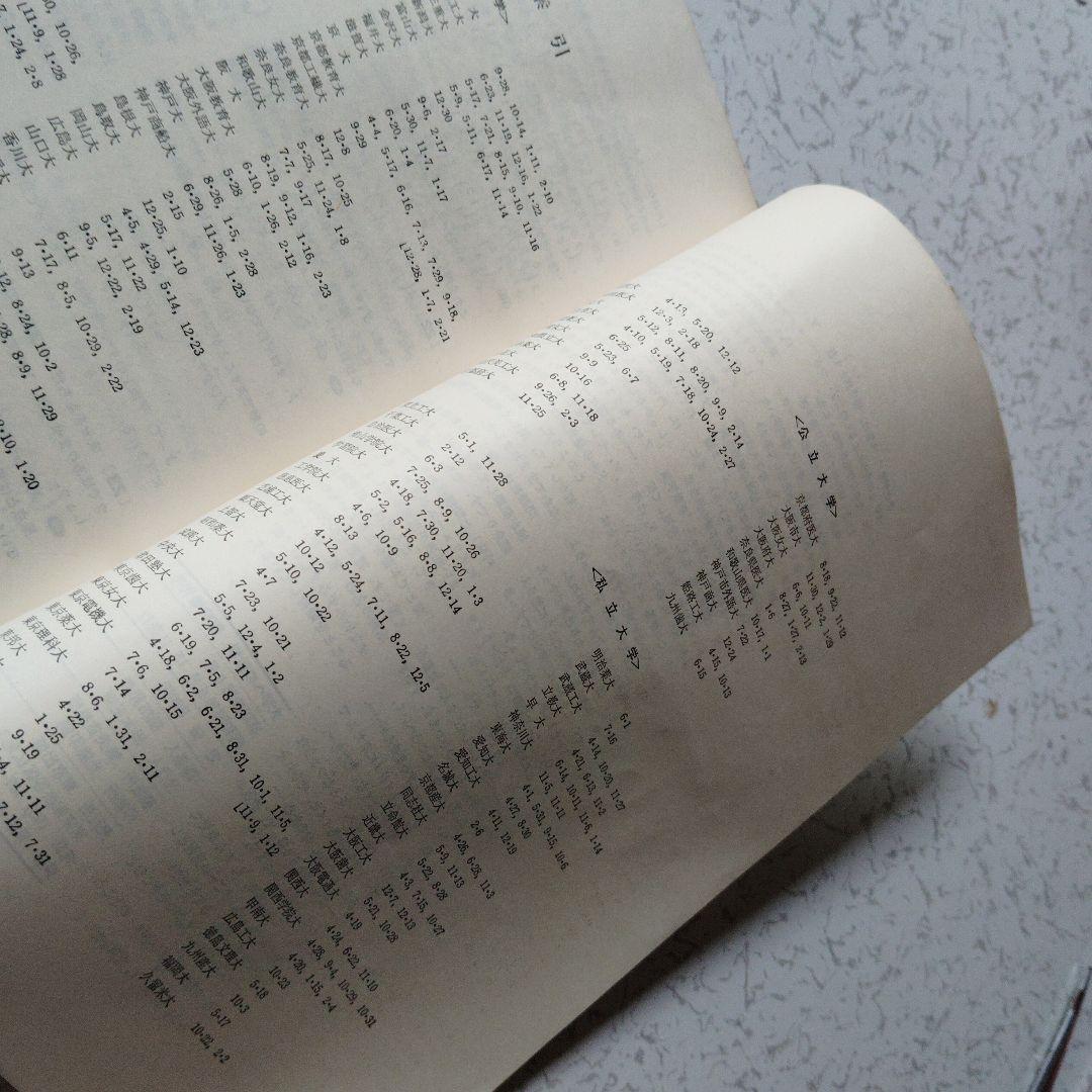 旧旧版　大学への数学 新数学演習 S53年　東京出版　昭和レトロ　希少　入手困難