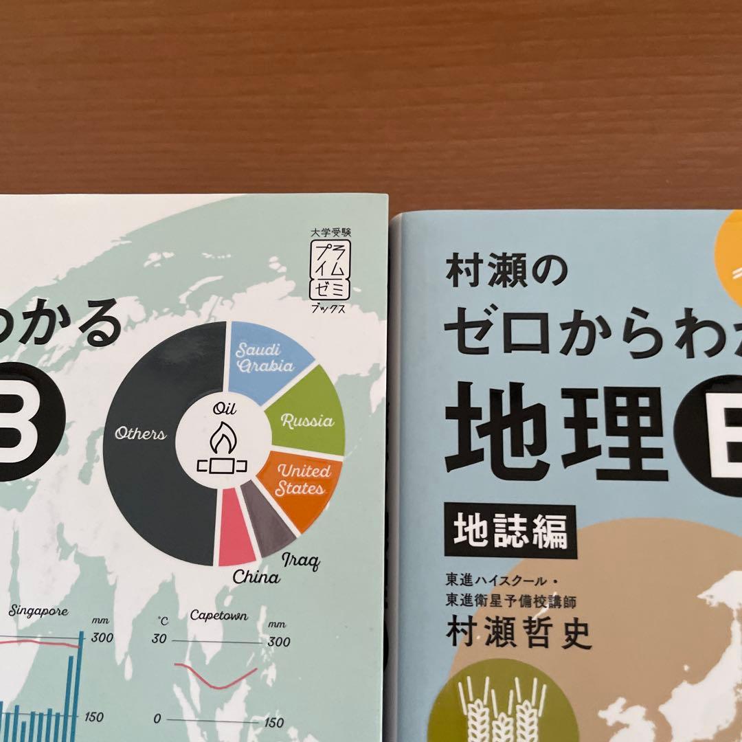 村瀬のゼロからわかる地理B セット