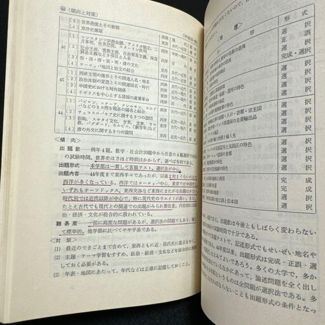 早稲田大学　商学部　1974年版　赤本　教学社