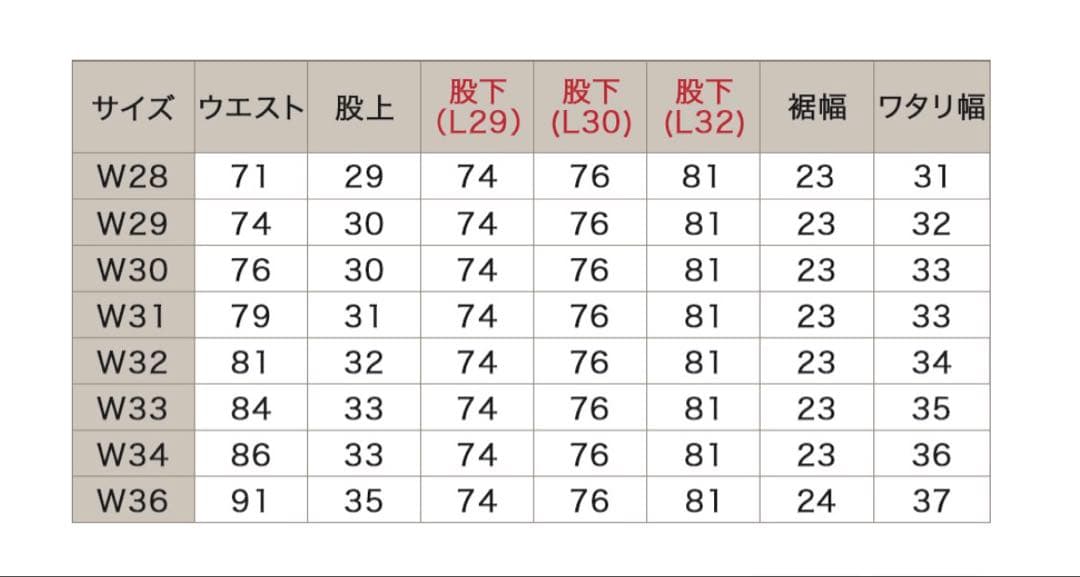 ディッキーズ 874 スタッズカスタム 34×30 ブラック