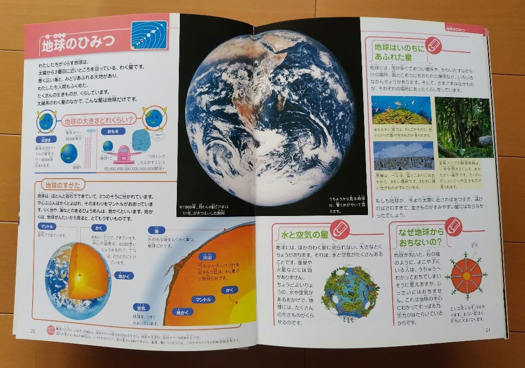 【さらに値下げ】フレーベル館の図鑑　MATURA ５冊セット 美品