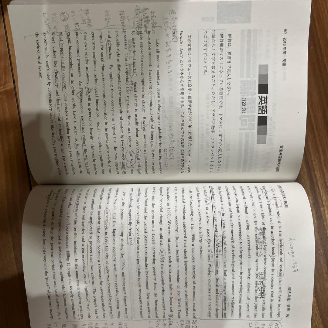 東京外大赤本 2025〜1997