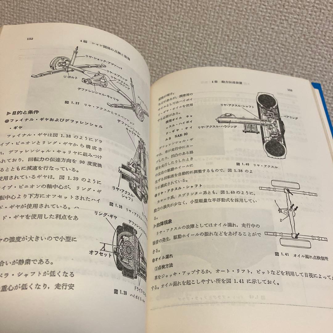 トヨタカローラ　スプリンターの整備　オーナーズメンテナンス　昭和レトロビンテージ