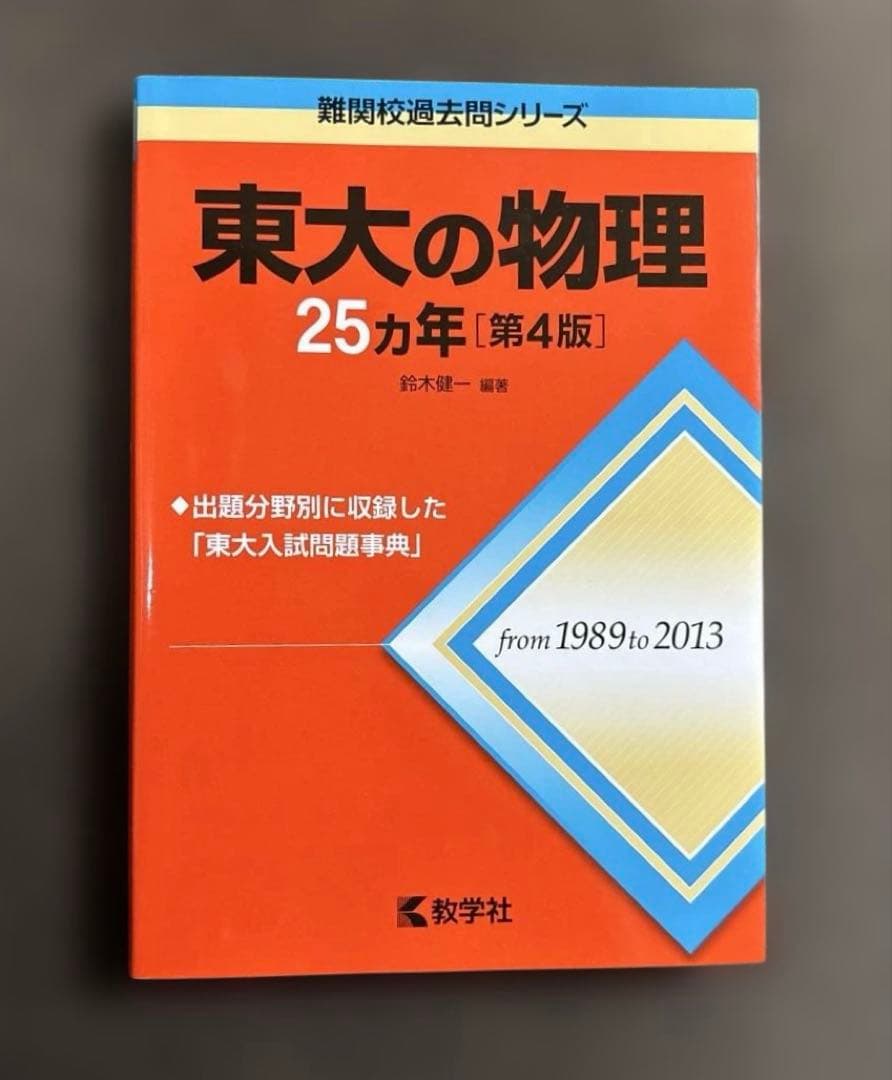 【東京大学　赤本】　（6冊セット）