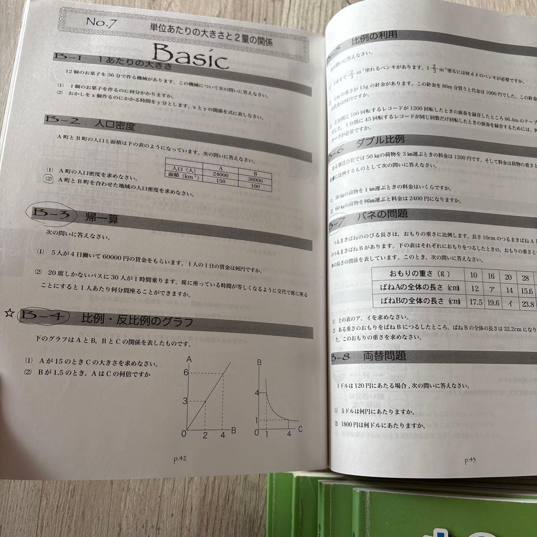 浜学園 小6 算数 演習教材 テーマ教材 まとめ教材 浜ノート テキスト 本
