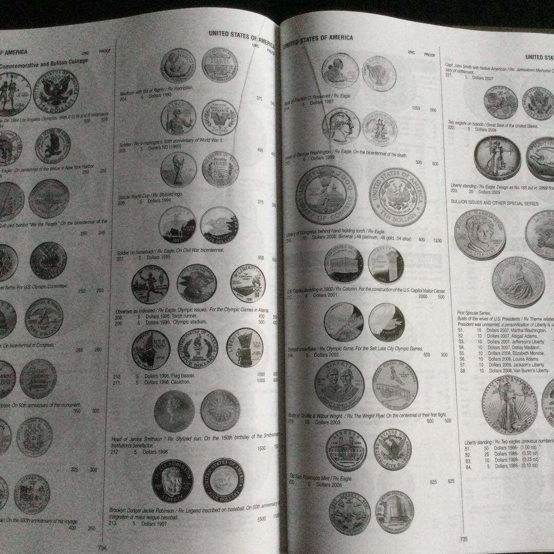 世界の金貨　洋書　　硬貨　古代ローマ　現代　Gold coins