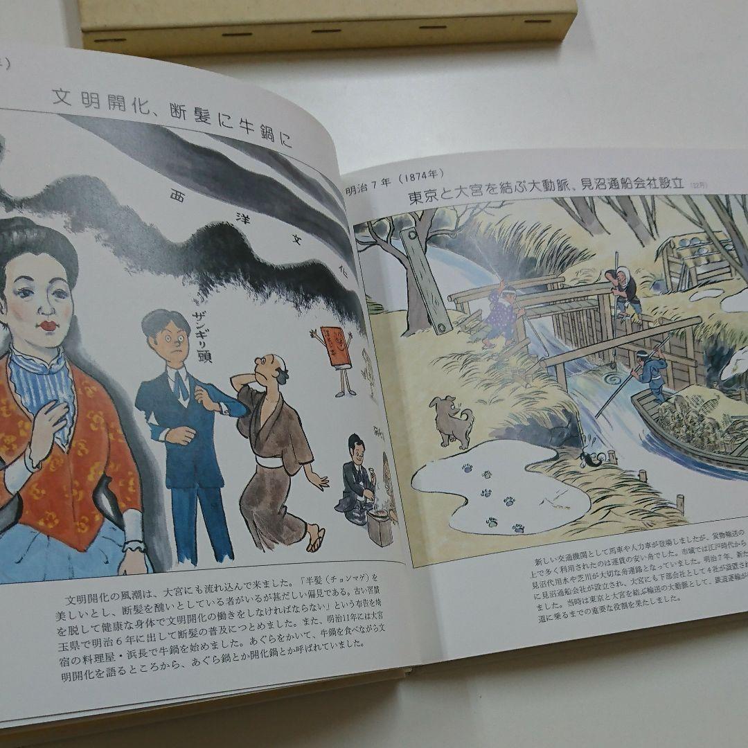 漫画でみる大宮100年末 北澤楽天顕彰会