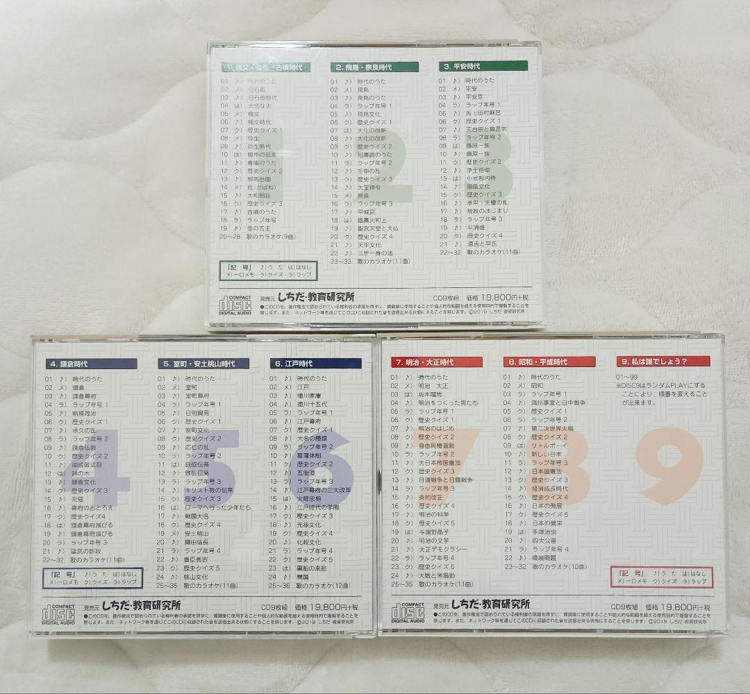 れきし探訪　日本史編　しちだ教育研究所七田式
