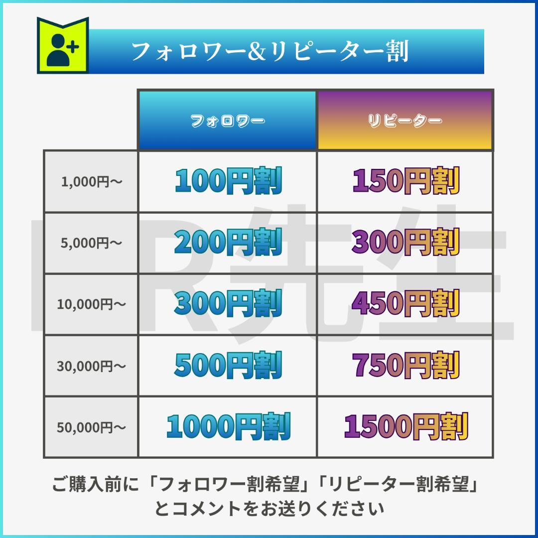 141期ボートレーサー試験完全予想問題第1-20弾［解答＆完全解説付］