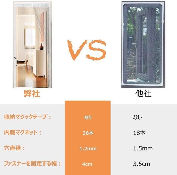 ❤2点セットでお買い得❣感染予防の換気や虫よけ対策に最適♪❤マグネット式☆網戸