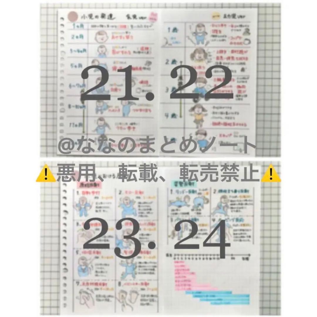 解剖生理+重要項目+頻出疾患まとめノート 3セット