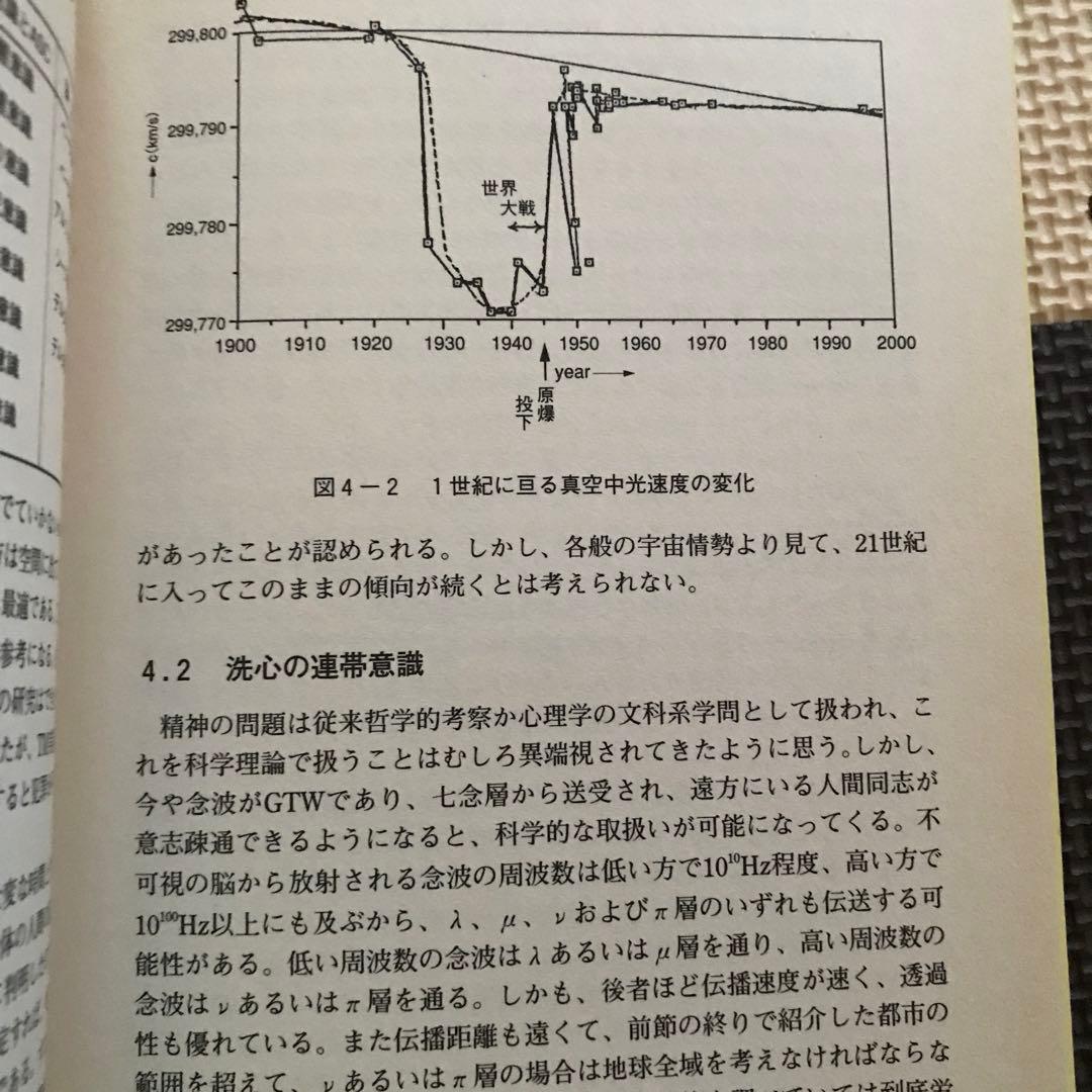 グラビトニックス 宇宙学序章