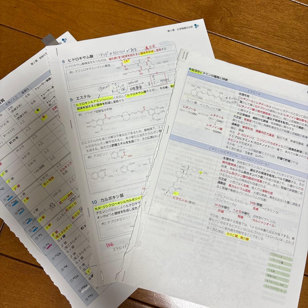 薬剤師国家試験対策参考書「改訂第15版」（青本青問）
