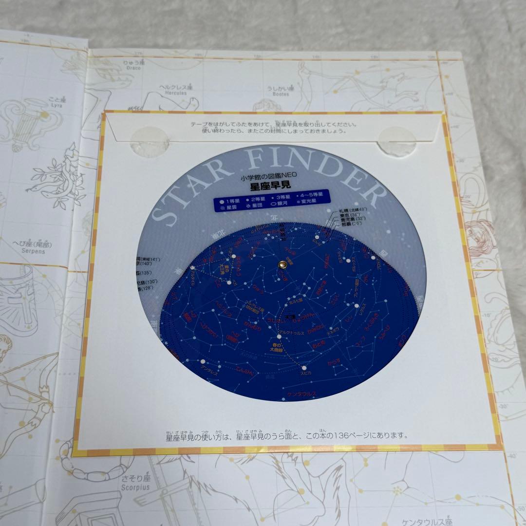 【良品・カバーあり】小学館の図鑑NEO 全巻20冊セット （良品・付録つき多数）