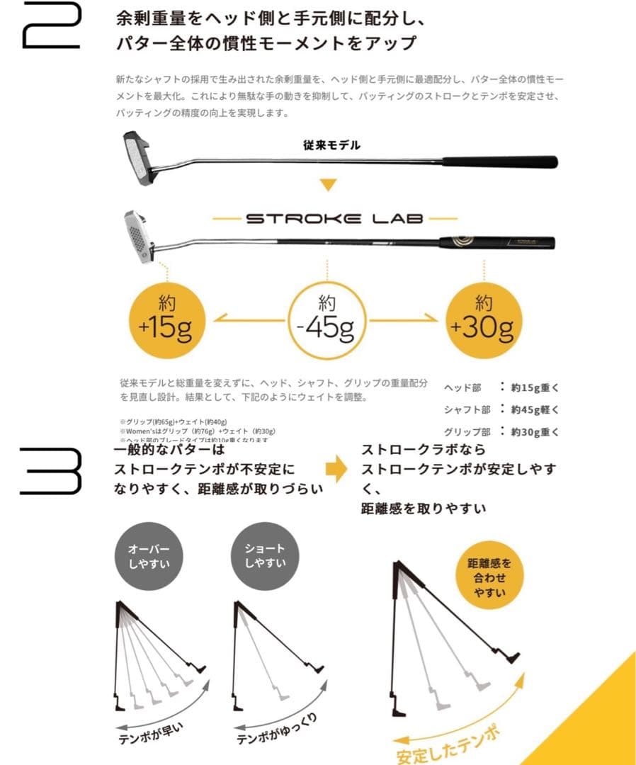 オデッセイ ストロークラボ クランクネック 34インチ用