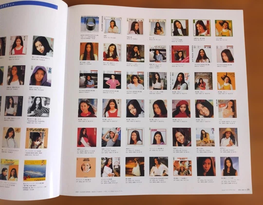 南沙織　CYCNIA ANTHOLOGY