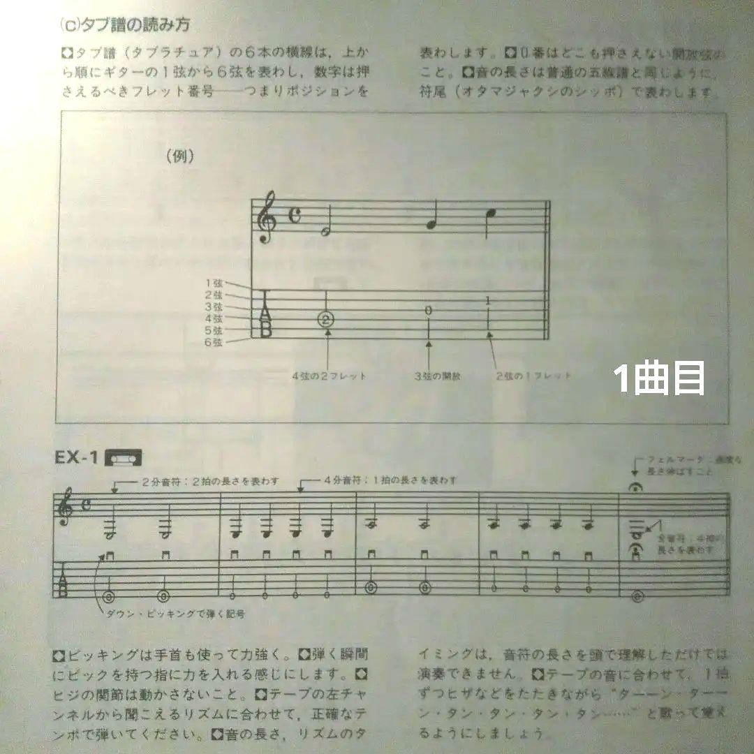 GAIN MUSIC SCHOOL初期ロックギター完全マスターコーステキスト全巻