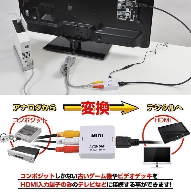 ✅令和使用スーパーファミコン　USB給電・HDMI使用・コンデンサ新品