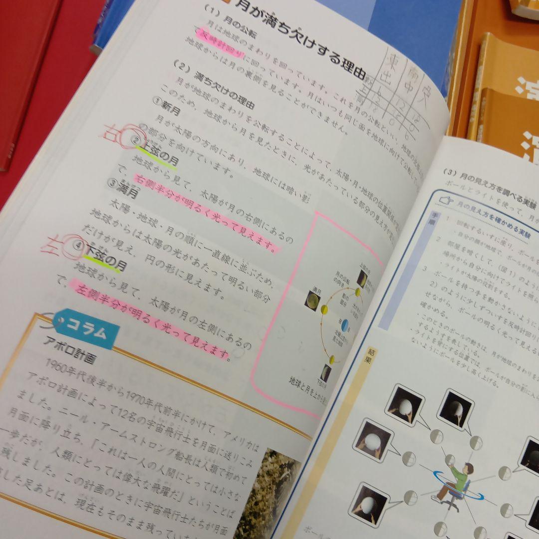 四谷大塚4年予習　国算理社/演習/漢字/上下　中古　2022年使用版　中古