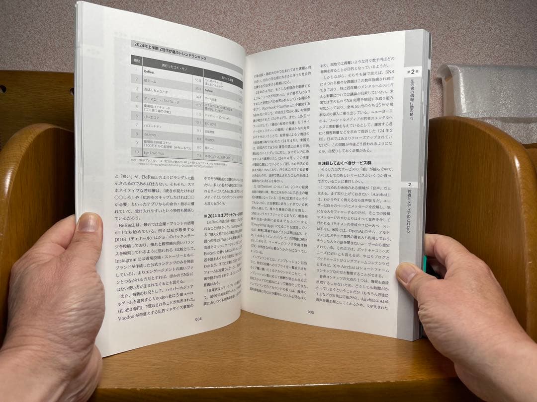 '22有力企業の広告宣伝費、広告白書3.18