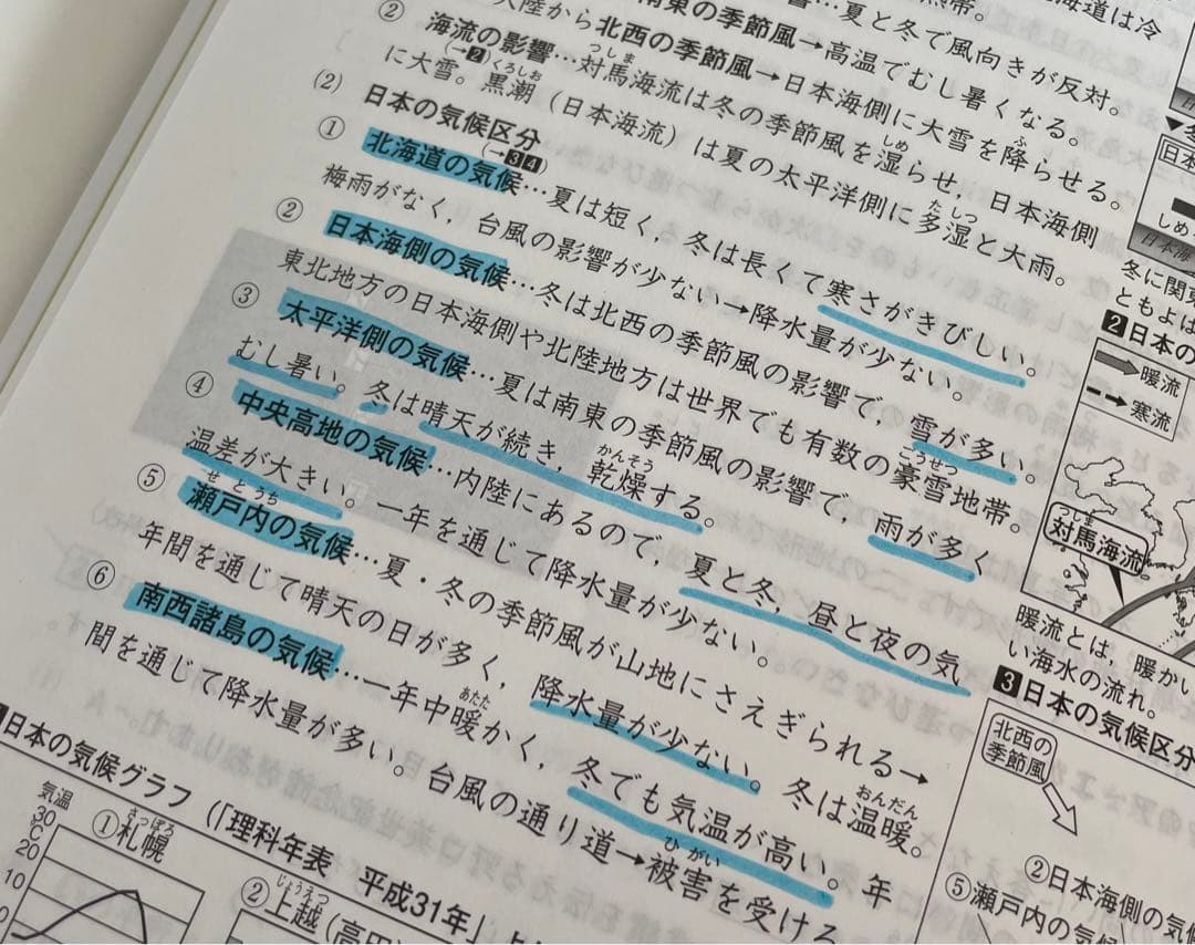 6年　夏期講習