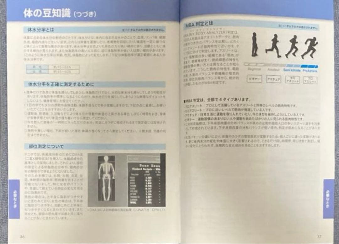 TANITA innerScan DUAL 体脂肪計・体組成計