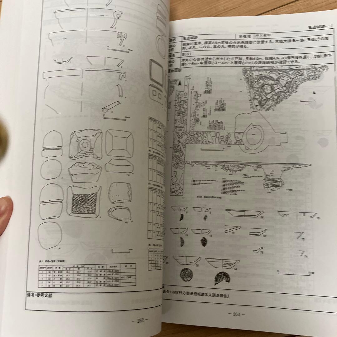 茨城中世考古学の最前線 2冊セット