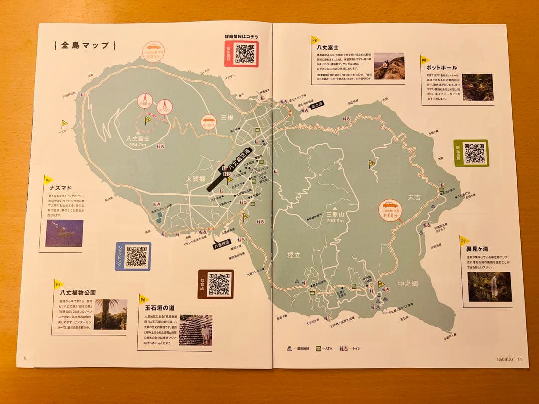八丈島のガイドマップ