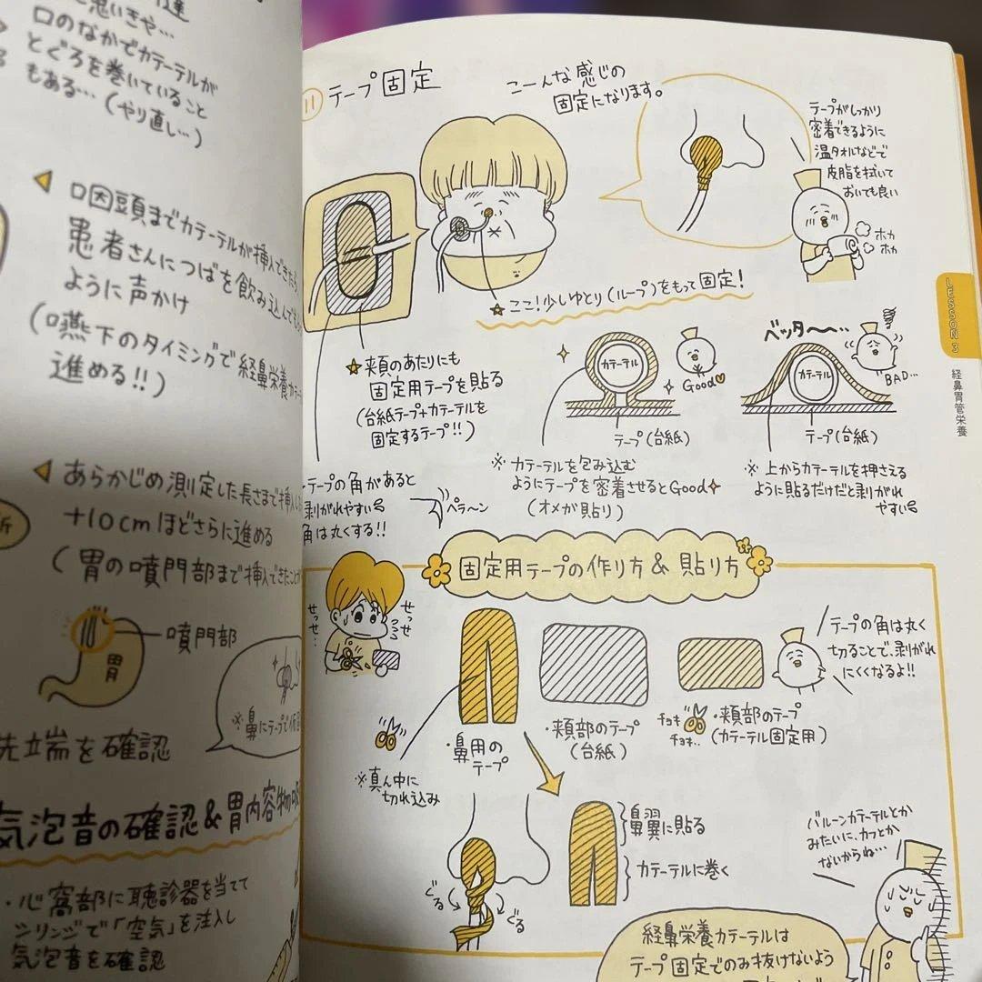 【新人ナース　入職前に読むとスタートが楽になる本】の看護関係6冊セット