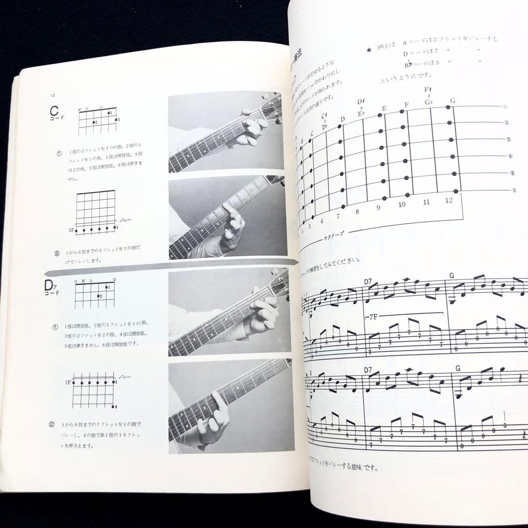 「スラックキー・ギター入門（ギター変則チューニング法）」山内雄喜 編著 1978