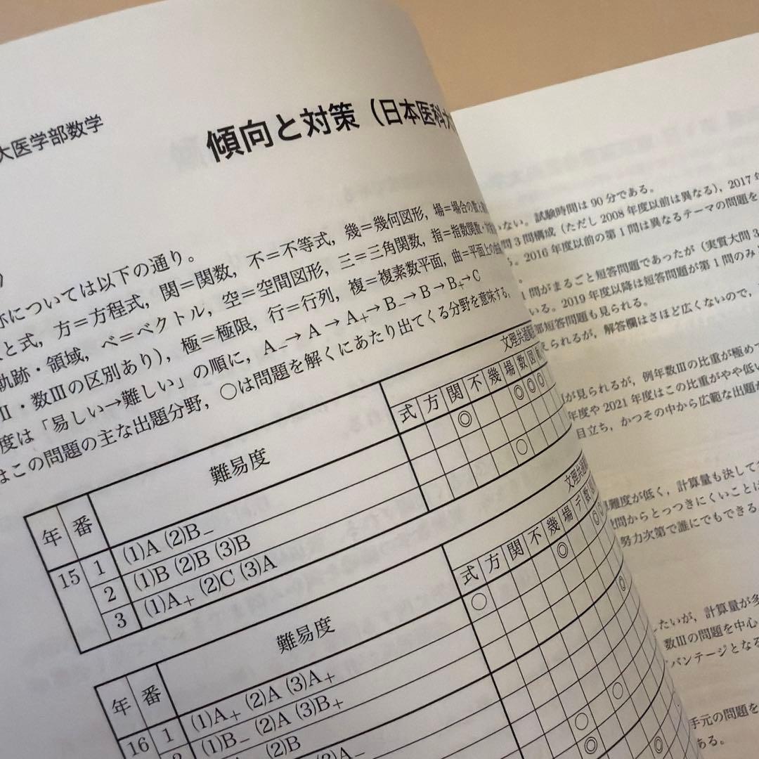 鉄緑会私立大医学部数学 解答付き 解説冊子 順天、慈恵、日医セット