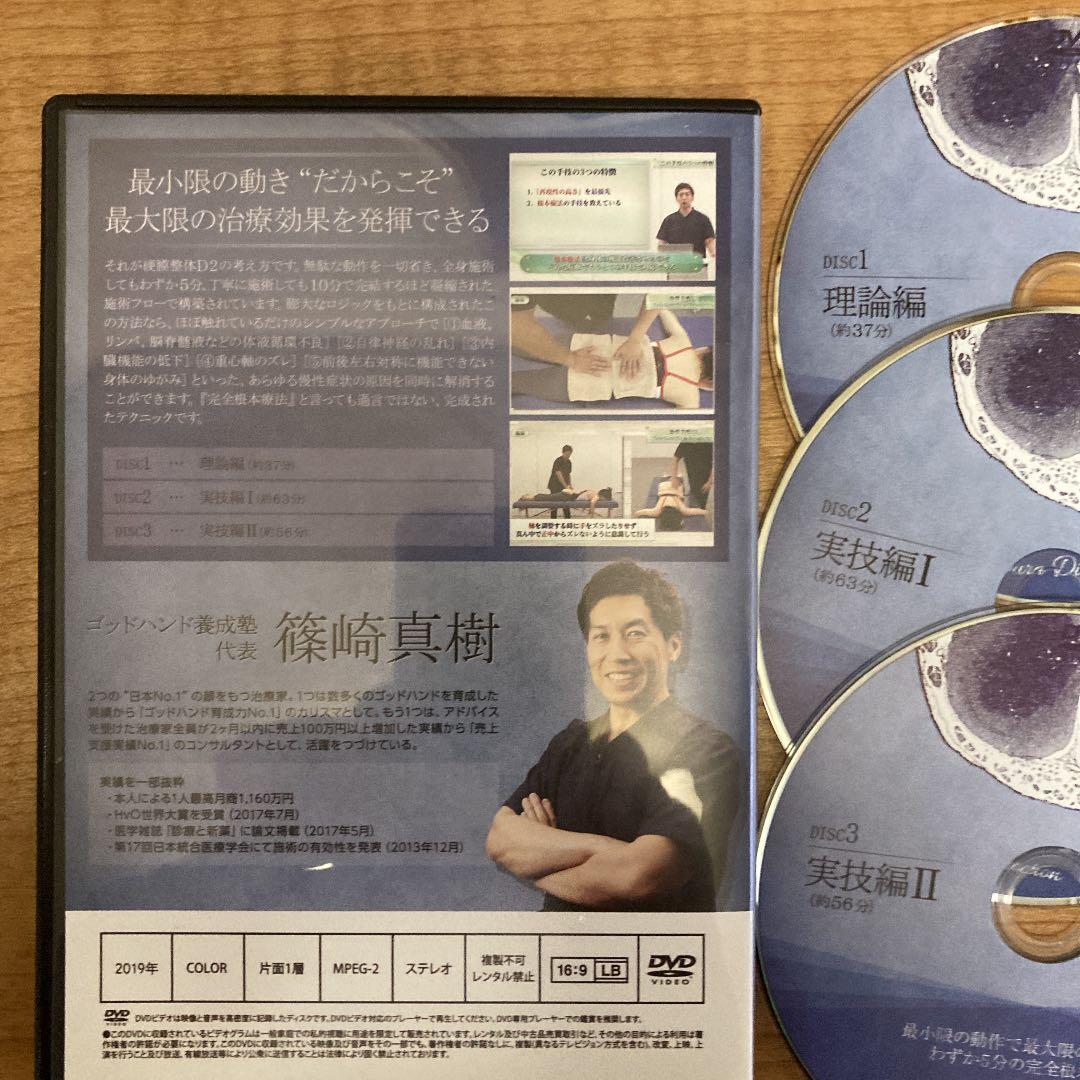 篠崎真樹　硬膜整体D2+自動調整A3