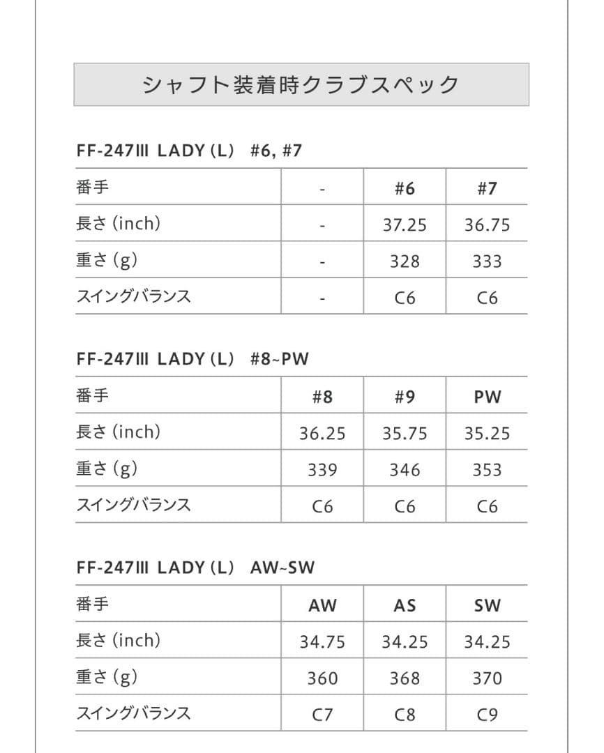 オノフ レディースアイアンセットLABOSPEC FF-247 Ⅲ