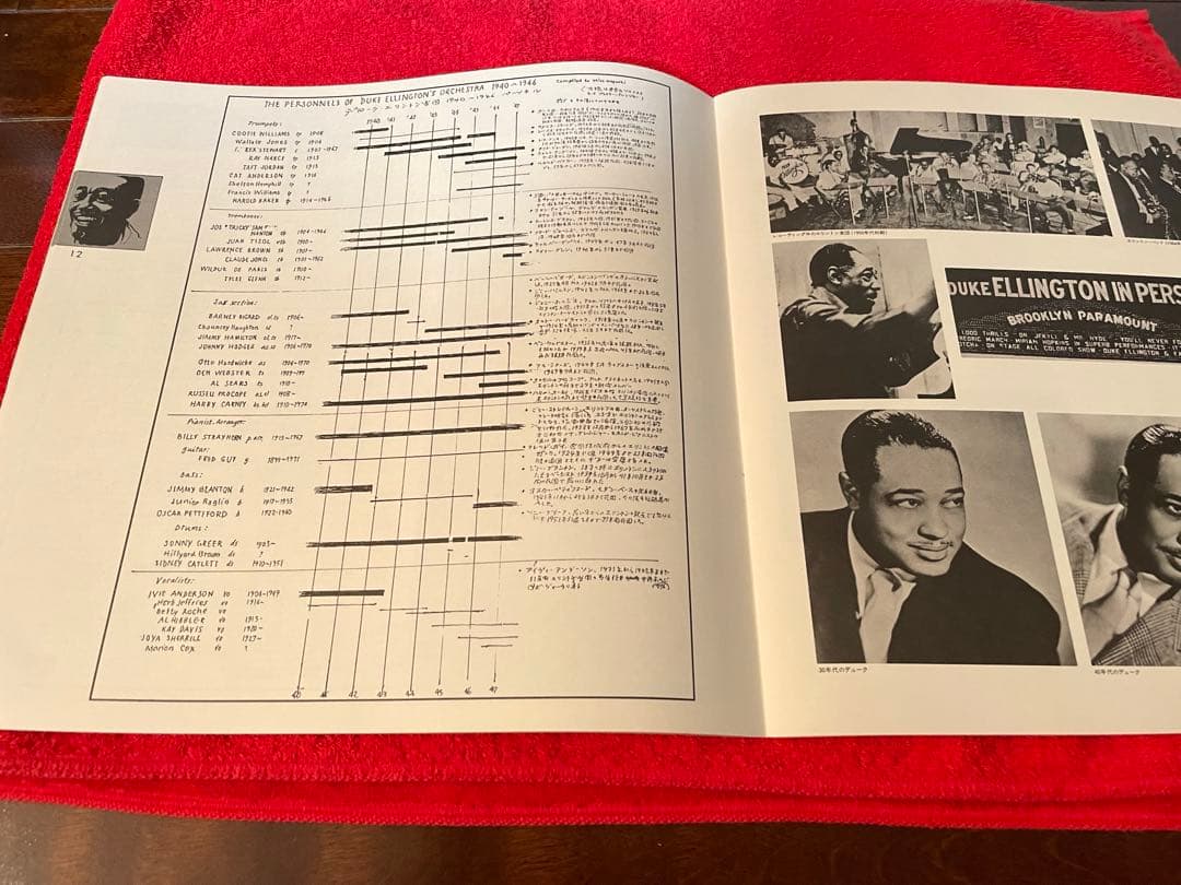 【廃盤】THE DUKE ELLINGTON STORY VOL.2