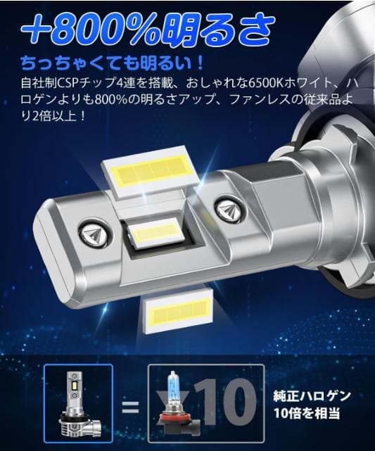 トヨタ純正　20系アルファード・ヴェルファイア後期フォグランプ　LEDバルブ付き