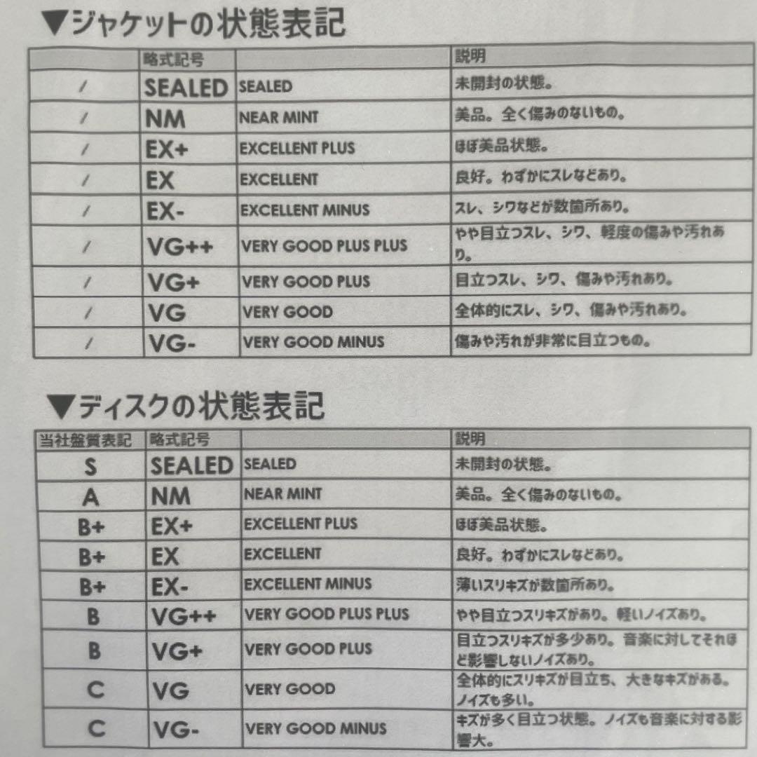 【LPレコード】ザ・ワークス／クイーン　初回プレス限定ポスター付