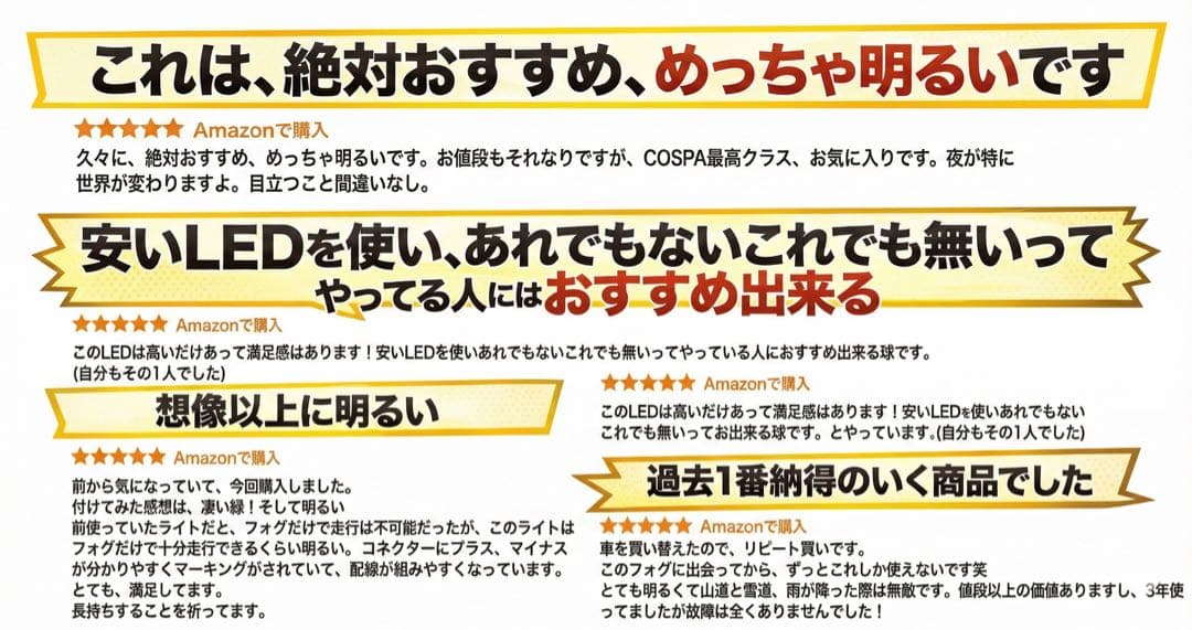 世界一明るい 爆光 LEDフォグ イエロー H8 H11 H16 ロイヤルガード