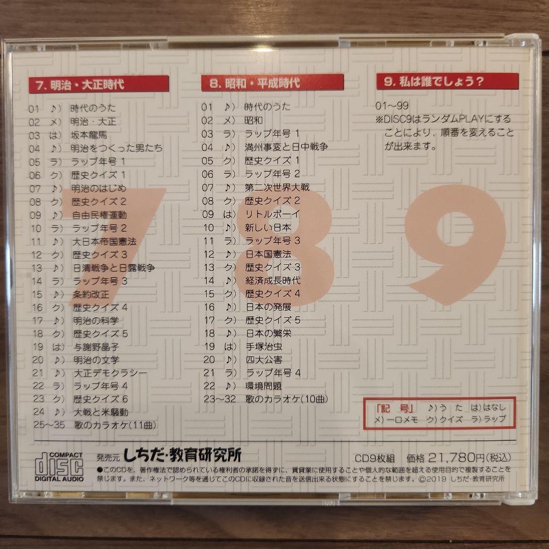れきし探訪 / しちだ教育研究所 2019 最新版