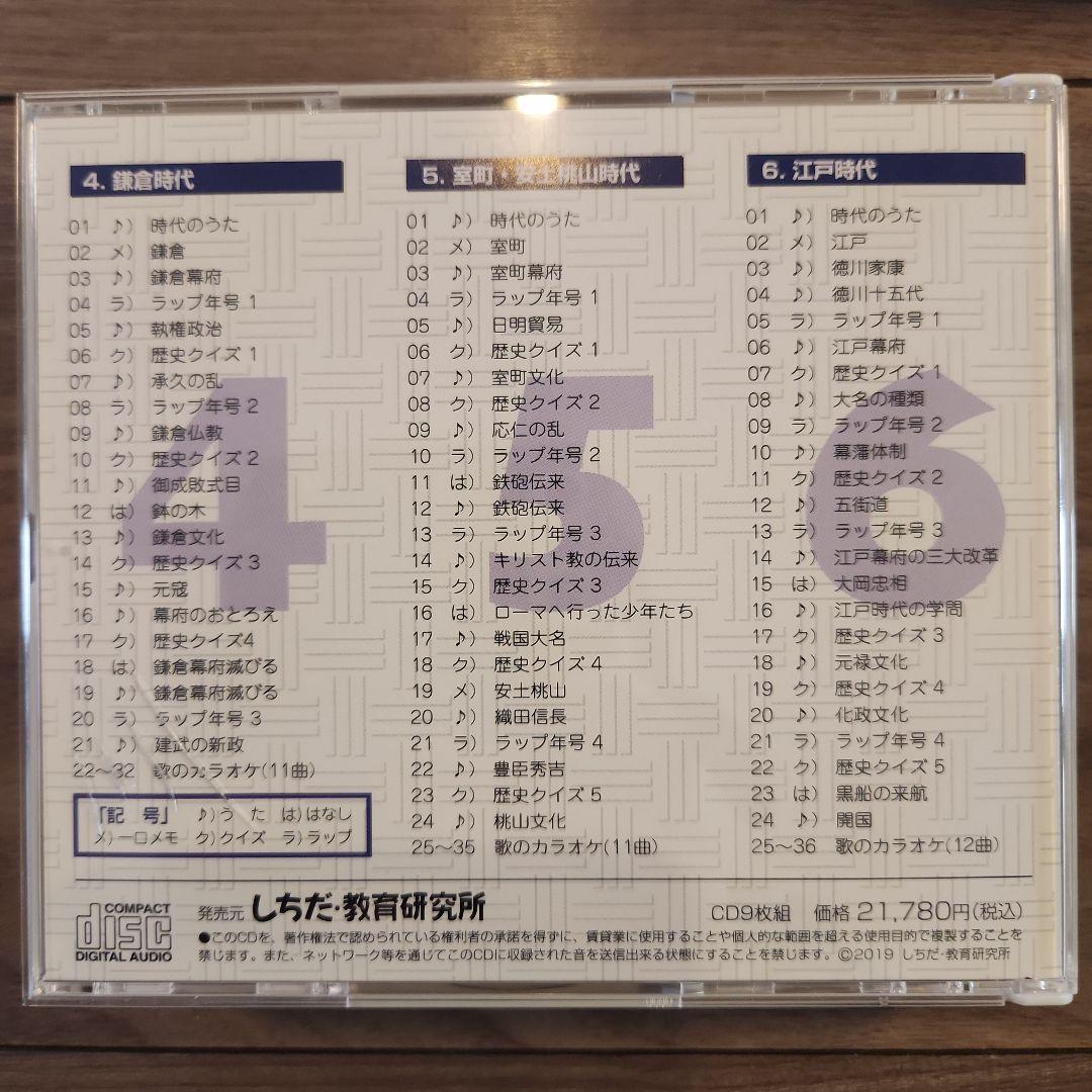 れきし探訪 / しちだ教育研究所 2019 最新版
