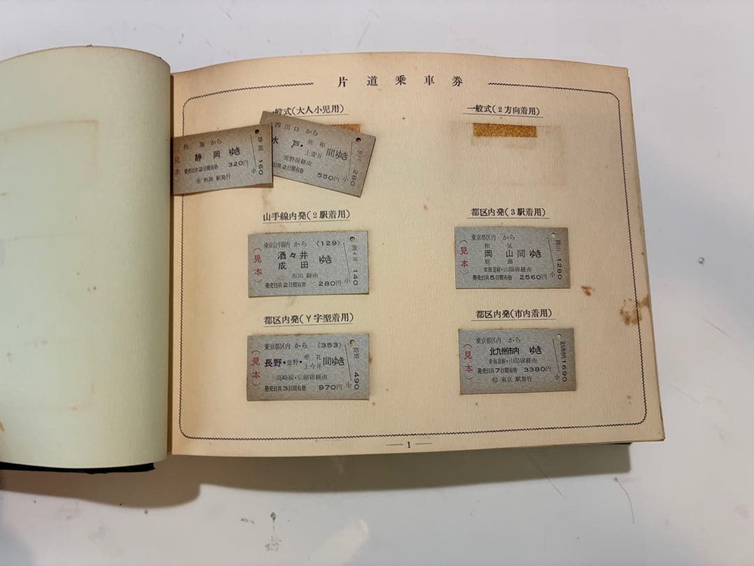 きっぷのいろいろ　鉄道100年　国鉄　東京印刷場