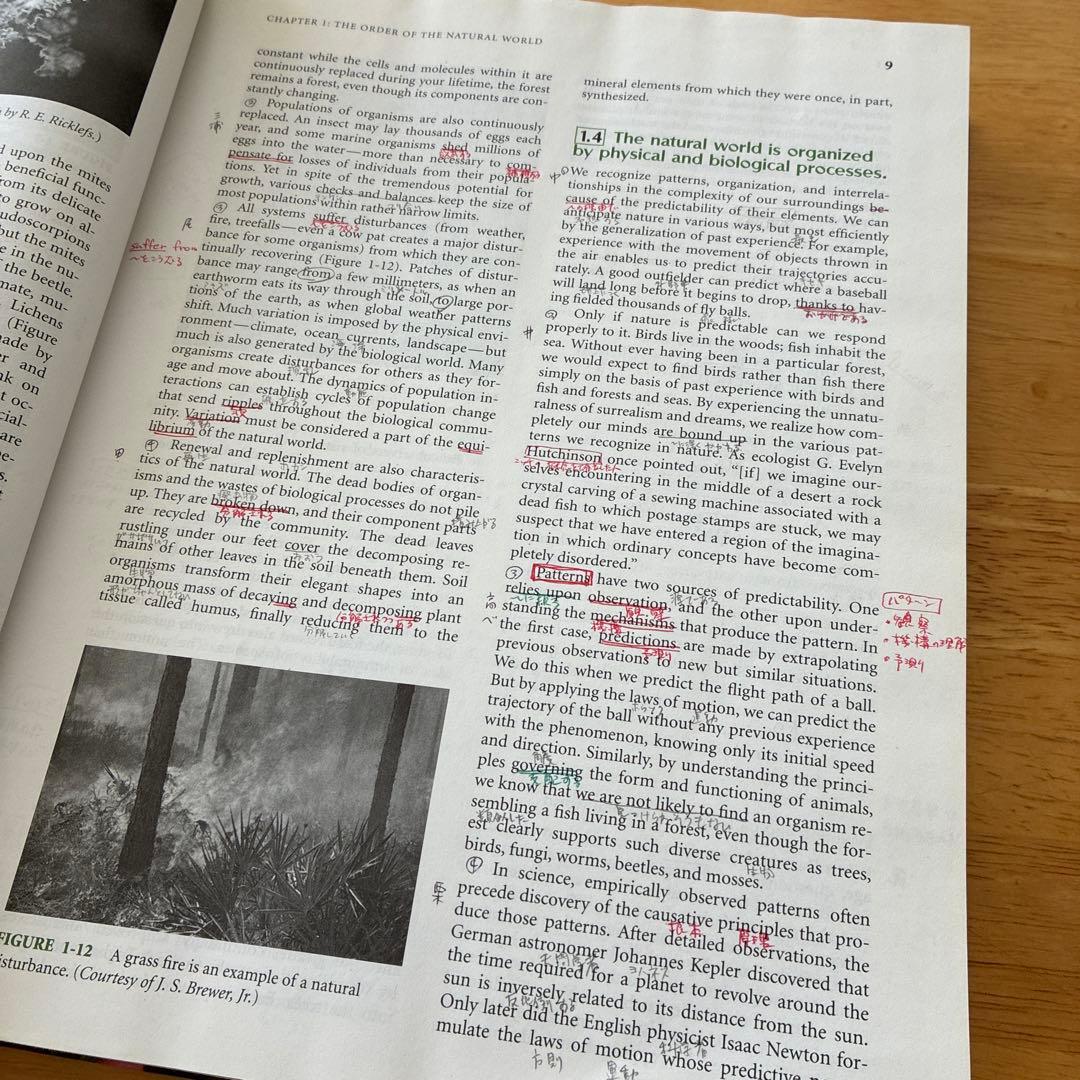 英語版生態学教科書Ricklefs and Miller's Ecology4版